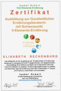 Rechenburg 5 Elemente_8x12cm